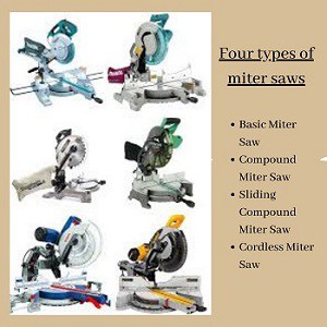 Types of miter saws by toolscritics